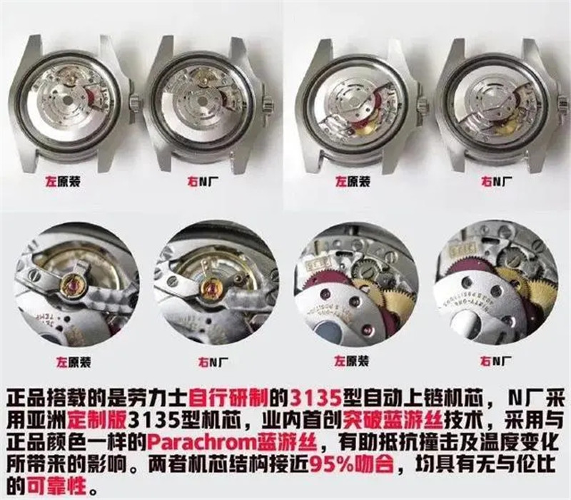 N廠勞力士潛航者型系列m116610ln-97200黑水鬼V10版復刻表