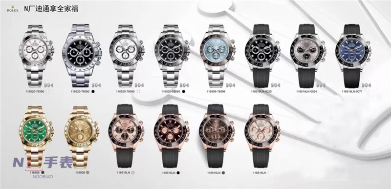 N廠2020年最值得入手的三款復(fù)刻表