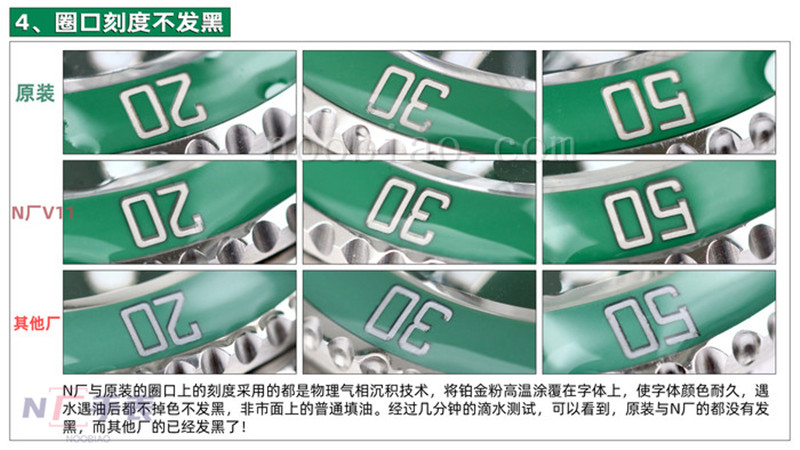N廠勞力士綠水鬼V11版對比正品和市場版本評測