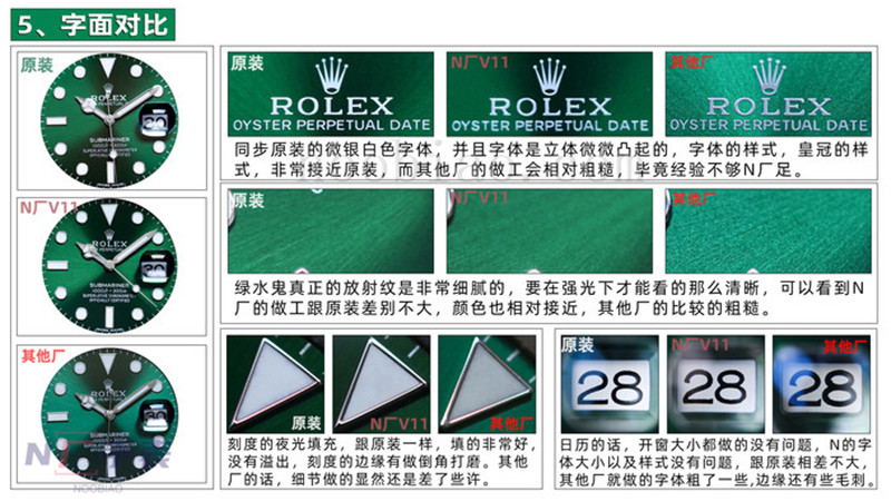 N廠勞力士綠水鬼V11版對比正品和市場版本評測