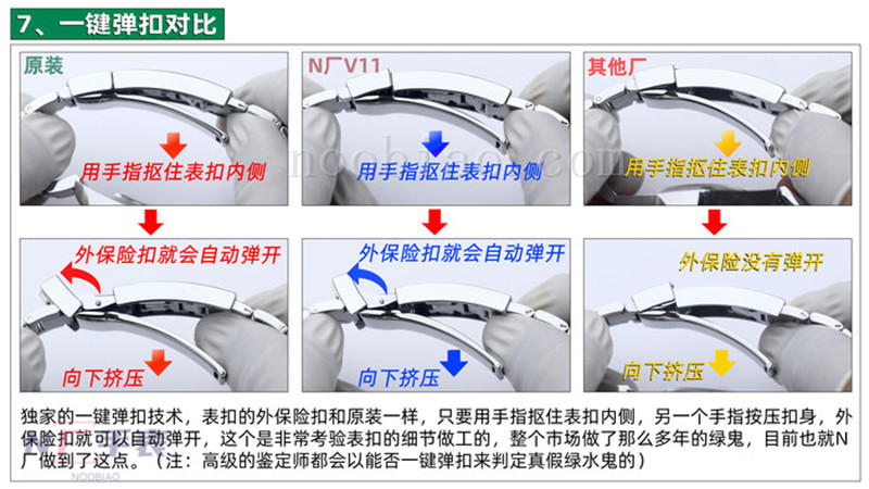 N廠勞力士綠水鬼V11版對比正品和市場版本評測