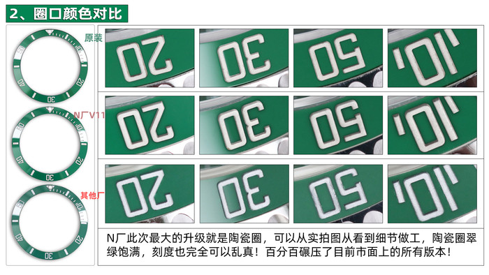N廠勞力士綠水鬼最終版本V11對比正品腕表究竟如何