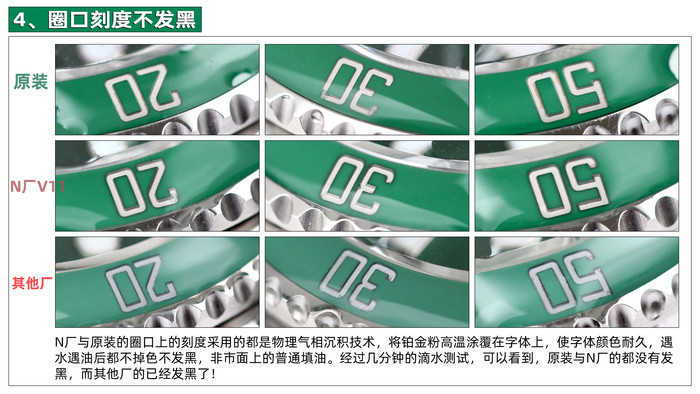 N廠勞力士綠水鬼最終版本V11對比正品腕表究竟如何