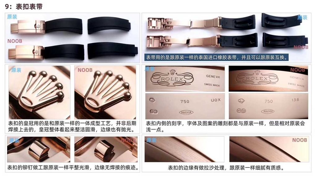 N廠勞力士迪通拿巧克力復刻腕表拆解正品對比細節究竟如何