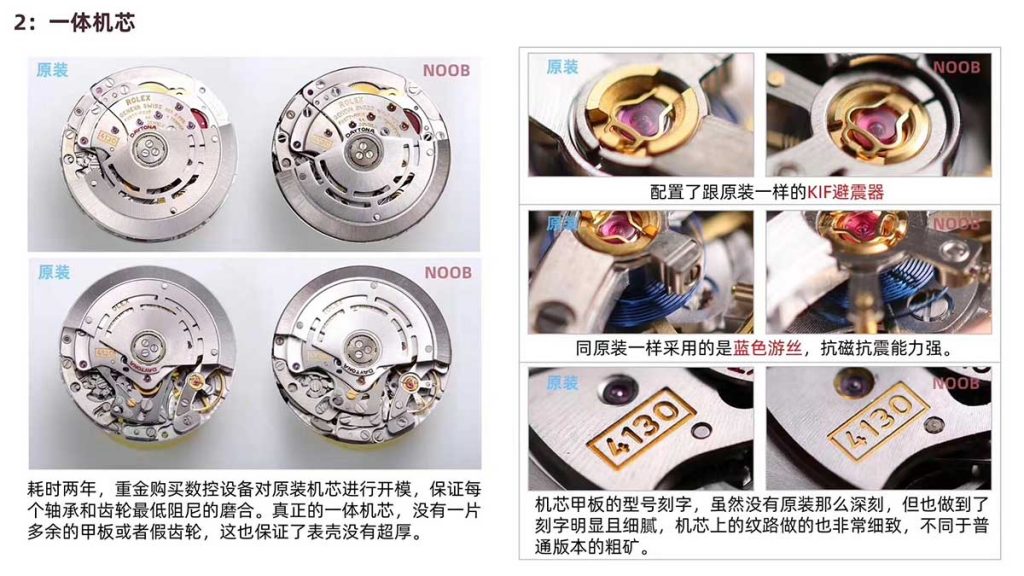 N廠勞力士迪通拿巧克力復刻腕表拆解正品對比細節究竟如何