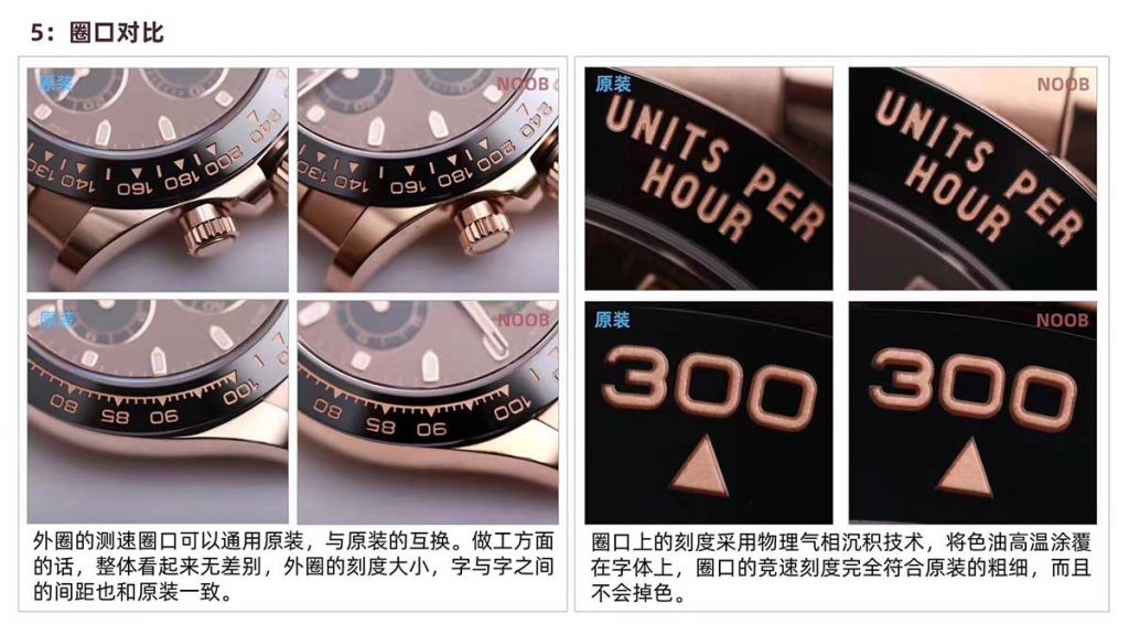 N廠勞力士迪通拿巧克力復刻腕表拆解正品對比細節究竟如何