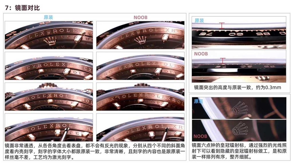 N廠勞力士迪通拿巧克力復刻腕表拆解正品對比細節究竟如何