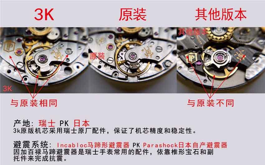 3K廠為何能夠脫穎而出-對比其他廠家以及正品腕表究竟如何