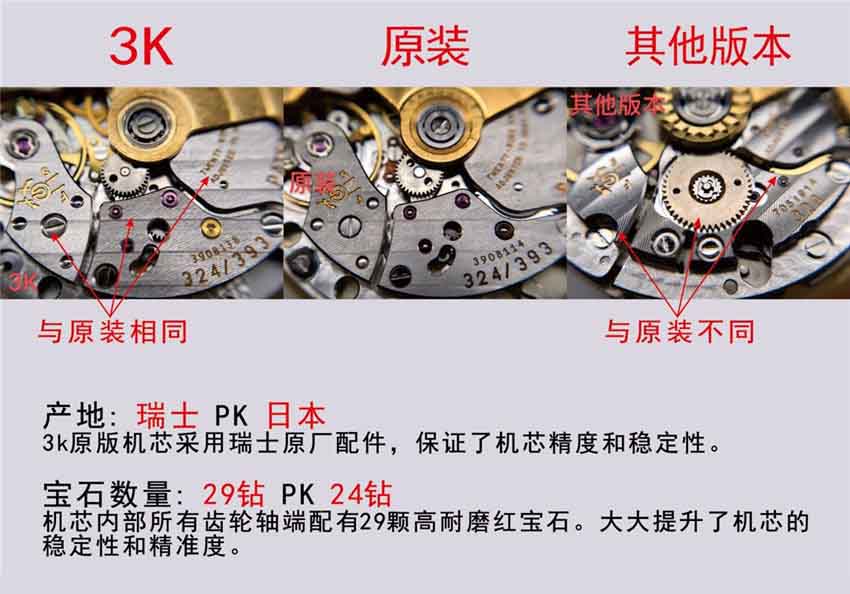 3K廠為何能夠脫穎而出-對比其他廠家以及正品腕表究竟如何