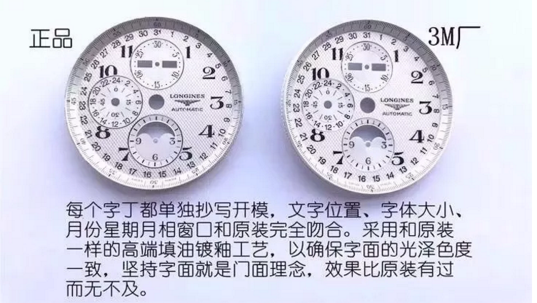 3M廠復刻浪琴月相八針復雜功能腕表真假對比